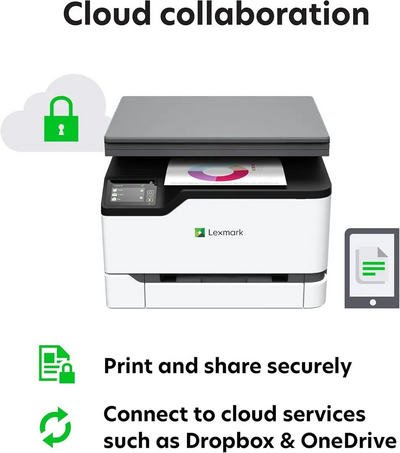 Lexmark MC3224dwe Image