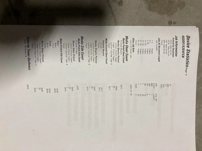 Lexmark B2442 Image