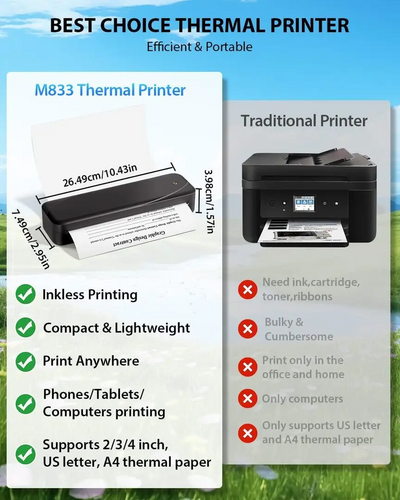 Memoking M833 Image