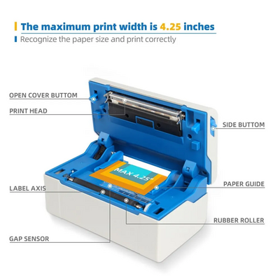 Micmi GP-2024D Image