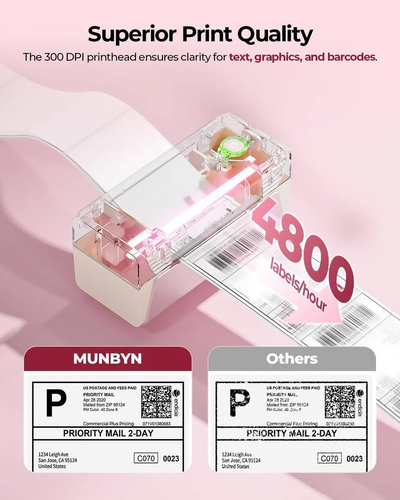MUNBYN RW401AP-PK Image