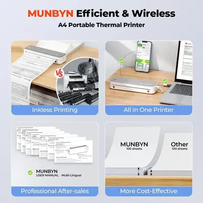 MUNBYN ITP01P Image