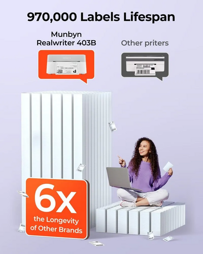 MUNBYN RW403B Image