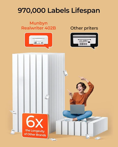 MUNBYN RW402B Image