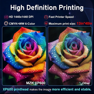 MZK A3 plus XP600 printer Image