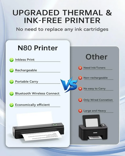 NDYIN N80 Portable Printer Image