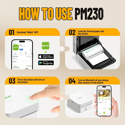 Nelko PM230 Image