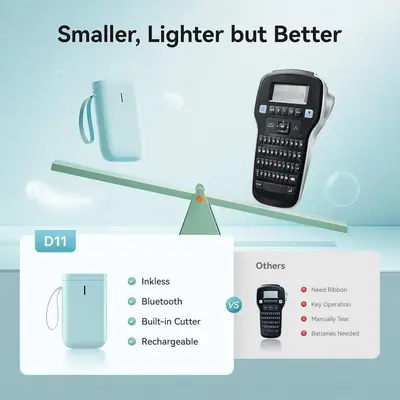 NIIMBOT DI-D1105-Green Image