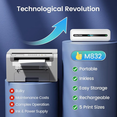 Omezizy Portable Travel Printer Image