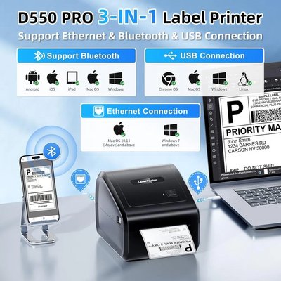 Omezizy D550 Pro Image