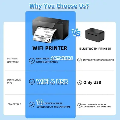 Omezizy PM-247-WF Image