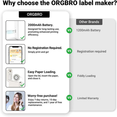 ORGBRO X1 Label Maker Image