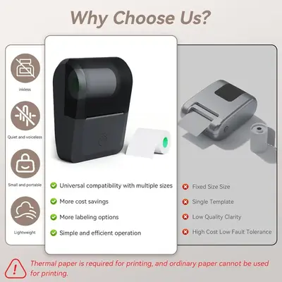 PeriPage PP-PB20 Image