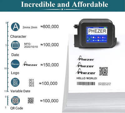 Phezer PC12 Image