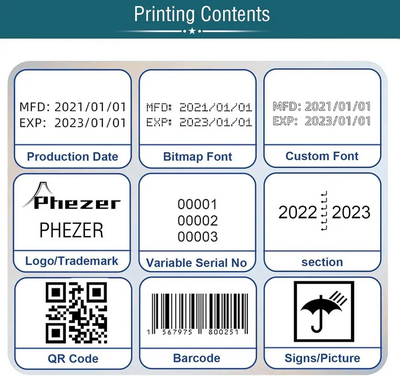 Phezer PC12 Image