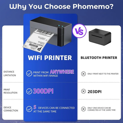 Phomemo PM-344-WF Image