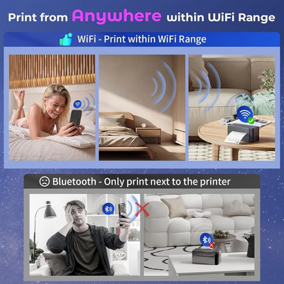 Phomemo PM-344-WF Image