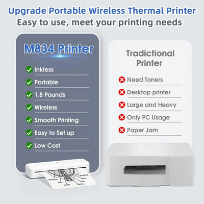 Phomemo M834 Portable Printer Image