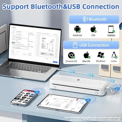 Phomemo M834 Portable Printer Image