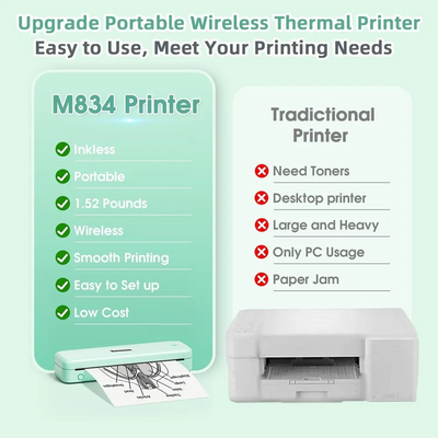 Phomemo M834 Portable Printer Image