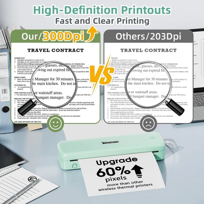 Phomemo M834 Portable Printer Image