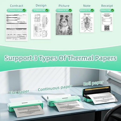 Phomemo M834 Portable Printer Image