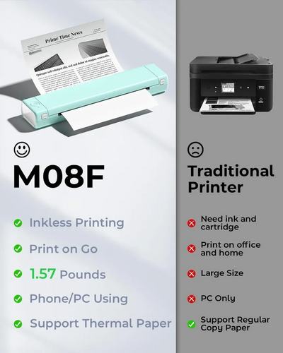 Phomemo -M08F-CS Image