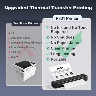 Phomemo P831 Image