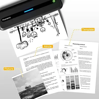 Phomemo Portabel thermal A4 printer Image