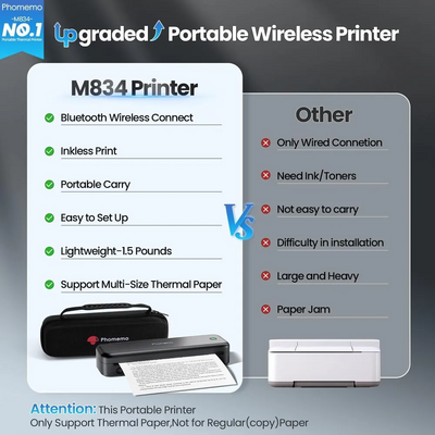 Phomemo M834 Image