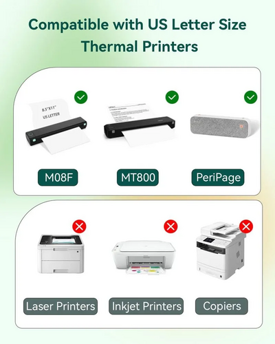 Phomemo Brother DCP-L2530DW Image