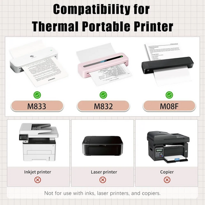 Phomemo Brother DCP-L2530DW Image