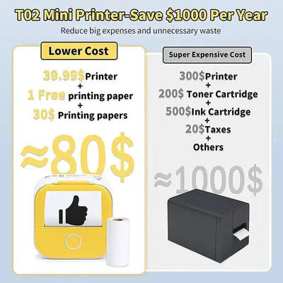 Phomemo T02 printer Image