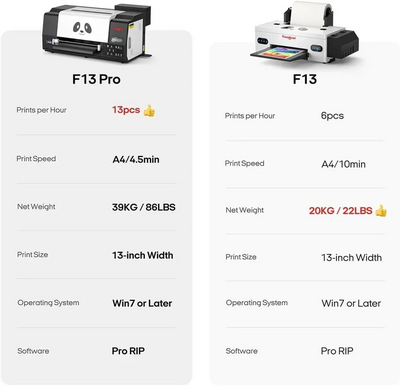 Procolored C6dbfae0-241b-4399-9d2d-6d14e249fa62 Image