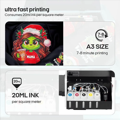 Procolored L1800-JZ DTF Printer Image