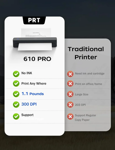 PRT MT610 Pro Image