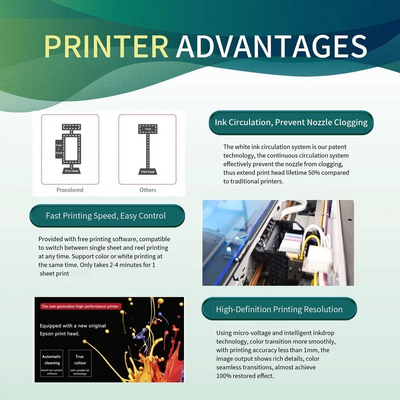 PUNEHOD L1800 A3+ DTF Printer+Oven Image
