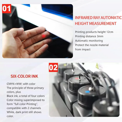 PUNEHOD(Shenzhen)Technology CO., LTD. A3 UV19-L1800 Image
