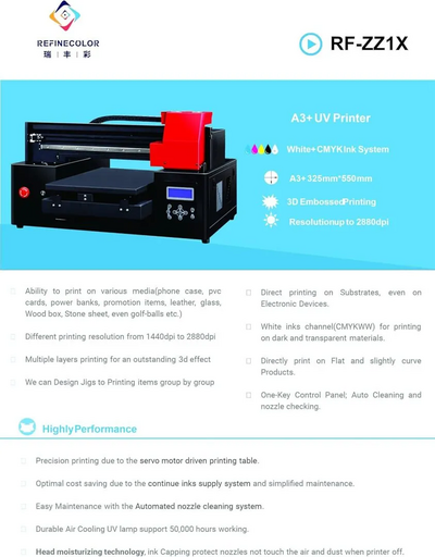 Refinecolor ZZ1s Image