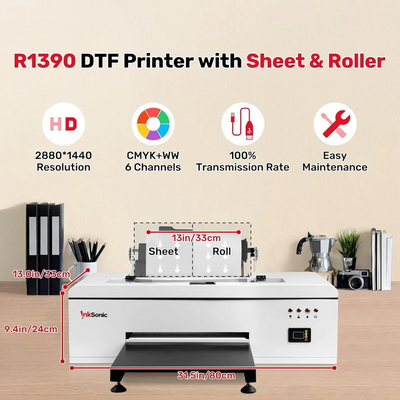 RocRow R1390 DTF Printer Image