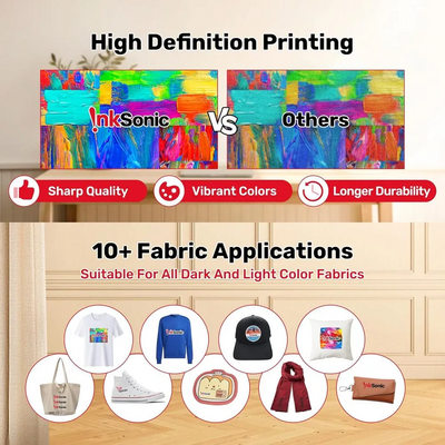 RocRow R1390 DTF Printer Image