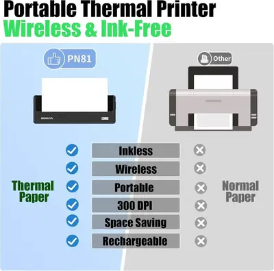 Rongta F81 Portable thermal printer Image
