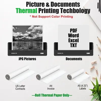 Rongta F81 Portable thermal printer Image