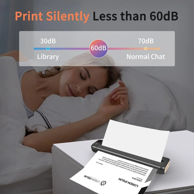 Rongta F81 Portable thermal printer Image