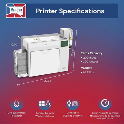 Seaory R330 Image