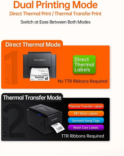 SoonMark T4301 Image