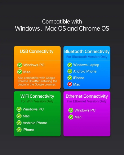 SoonMark T4301 Image