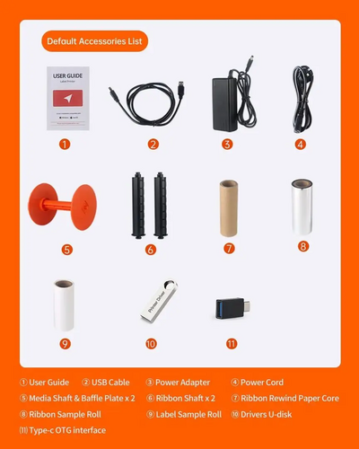 SoonMark T4301 Image