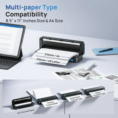 TYPONOS TP D820 Printer Image
