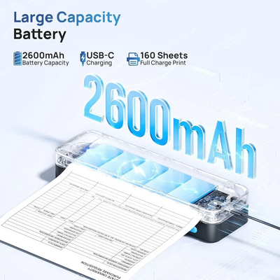 TYPONOS TP D820 Printer Image